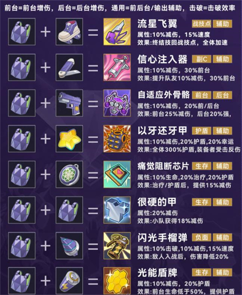 崩坏星穹铁道最新版