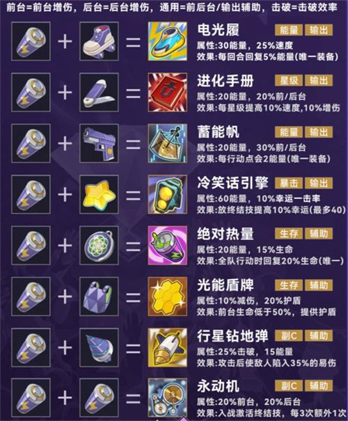 崩坏星穹铁道最新版