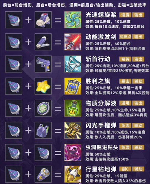 崩坏星穹铁道最新版