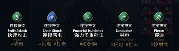 十三月国际服