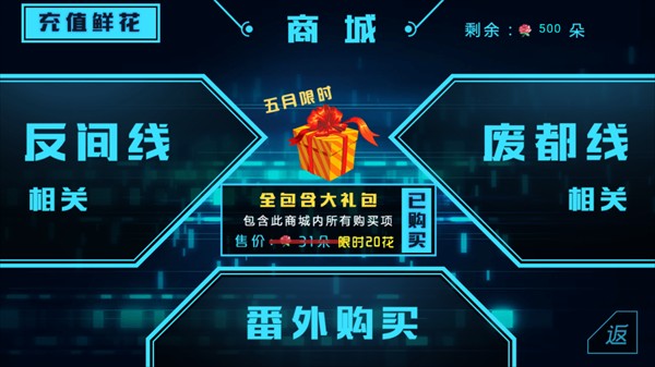游戏攻略截图3