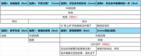 无处可藏