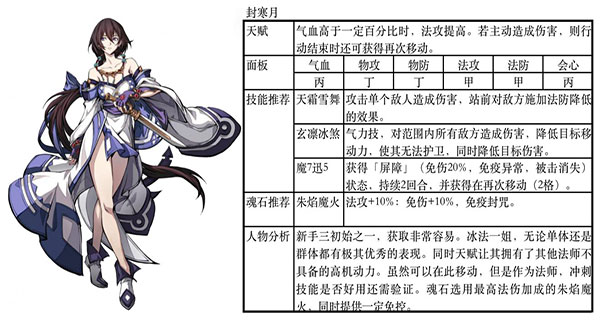 天地劫幽城再临官服