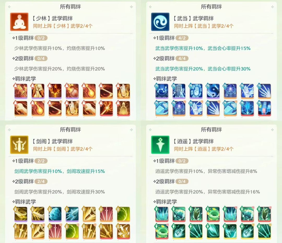 宗师之上