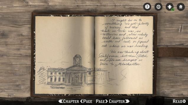 RDR2 Companion
