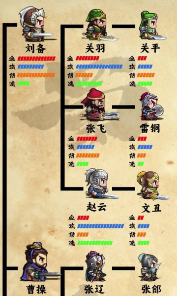 吞食新三国