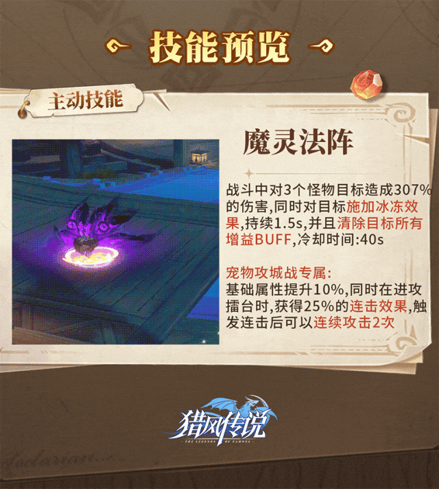 猎风传说