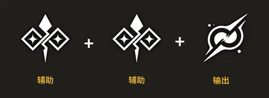 黑色信标国际服