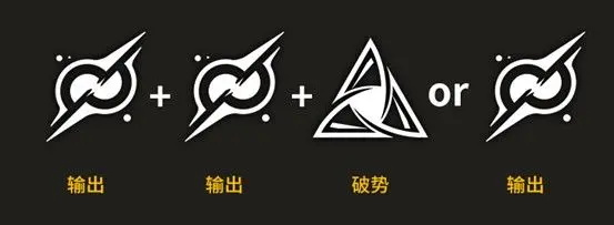黑色信标国际服