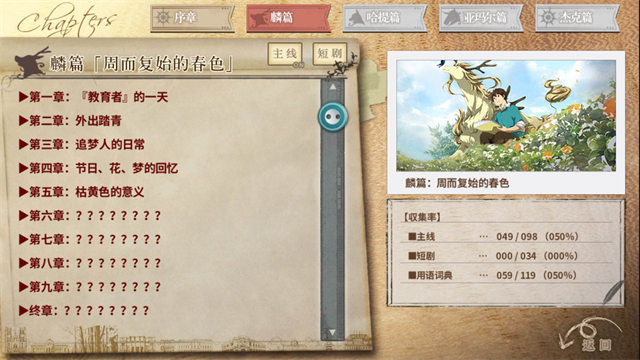 丰裕之角哈提篇