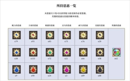 地城邂逅记忆憧憬台服游戏截图9