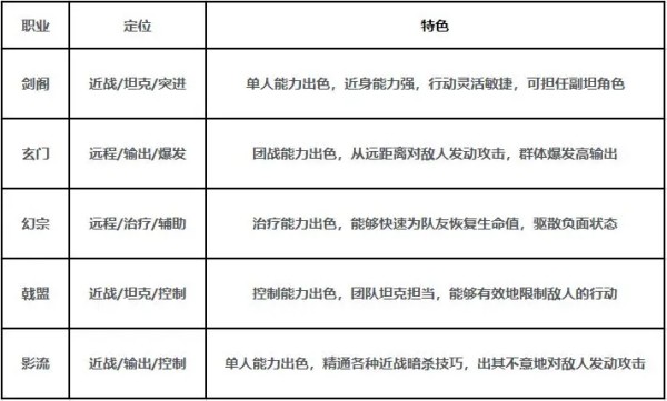 剑中游戏