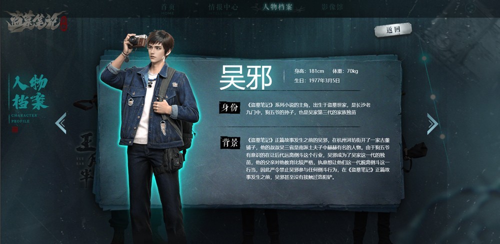 角色介绍1