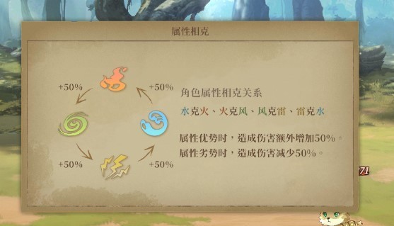 新手入坑指引截图4