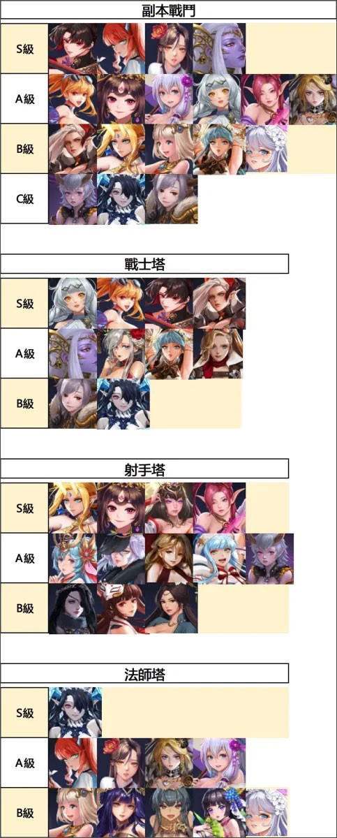 放置天使国际服