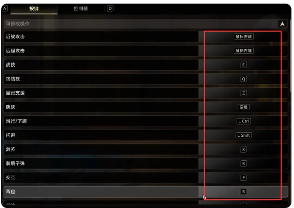 云二重螺旋
