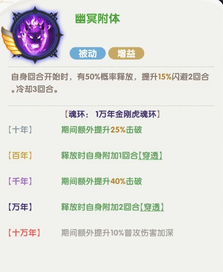 口袋斗罗大陆