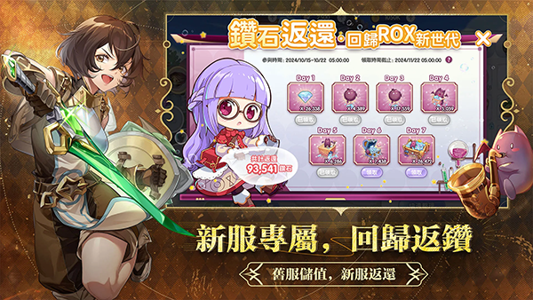 RO仙境传说新世代的诞生