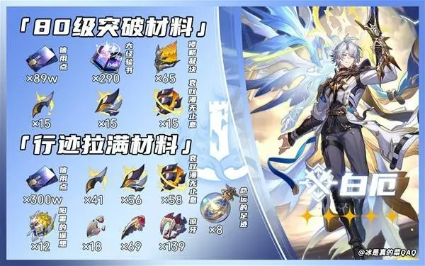 崩坏星穹铁道B服