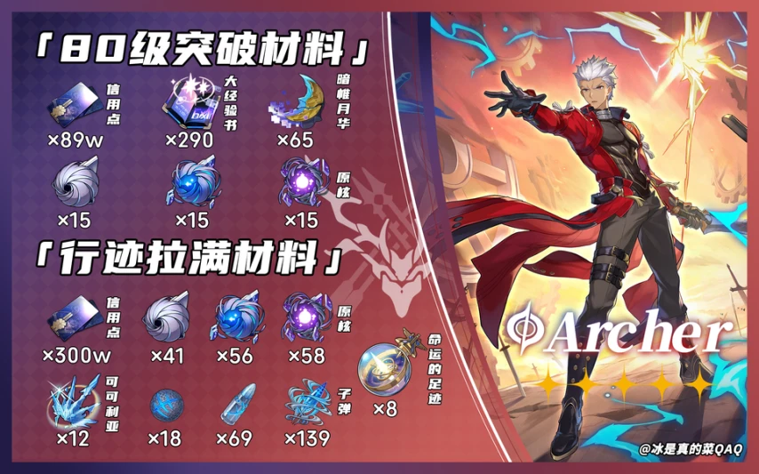 崩坏星穹铁道B服