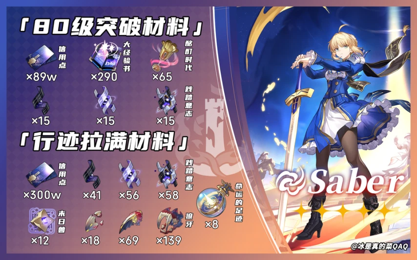 崩坏星穹铁道B服