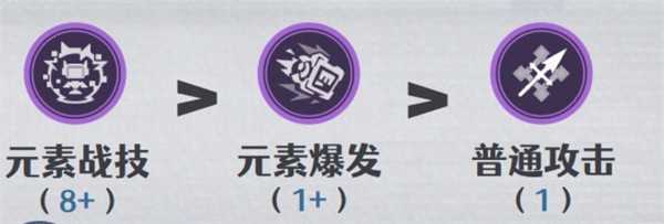 原神国际服