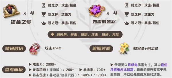 原神国际服