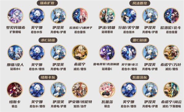 原神国际服