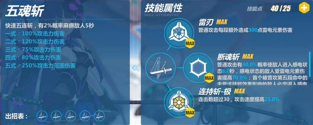 崩坏3rd日服