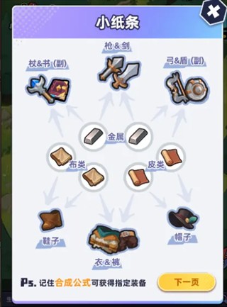 指尖大冒险