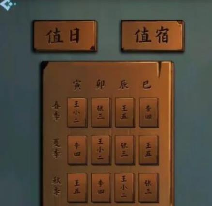 戏法门