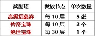 古龙群侠录0.1折
