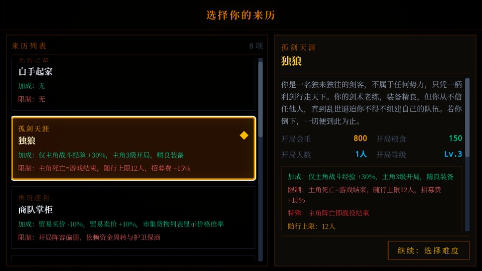 战国与伍同行