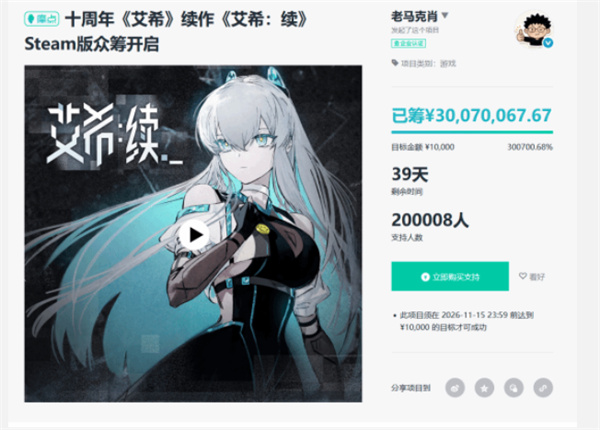 《艾希：续》众筹突破3000万元！超20万人参加！
