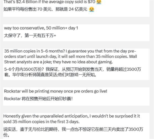 王炸！分析机构预测《GTA6》半年可卖3500万份！
