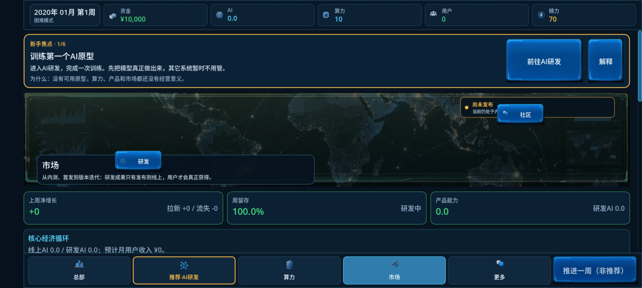 AI帝国从零到霸业
