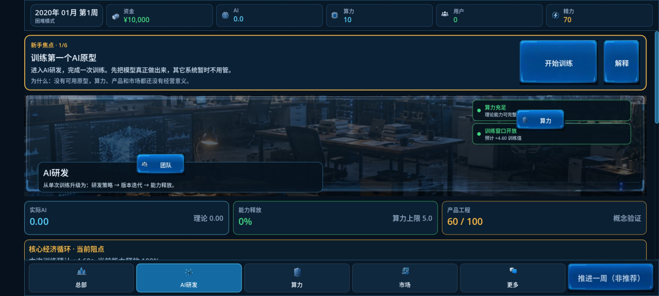 AI帝国从零到霸业