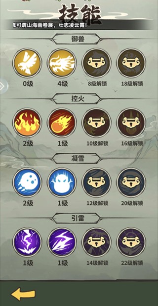 天之命